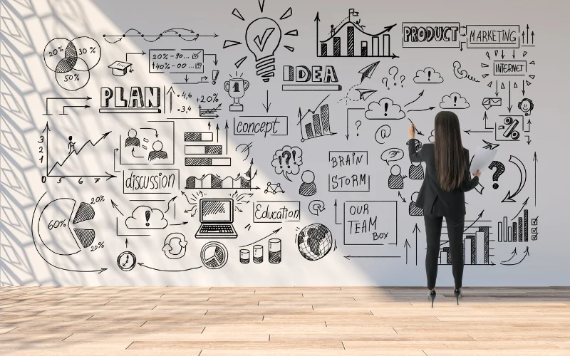 1 – Streamlined Business Processes sap business one mobile access