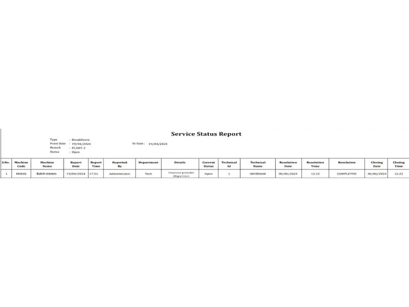 Maintenance Management Application Service Status Report Output