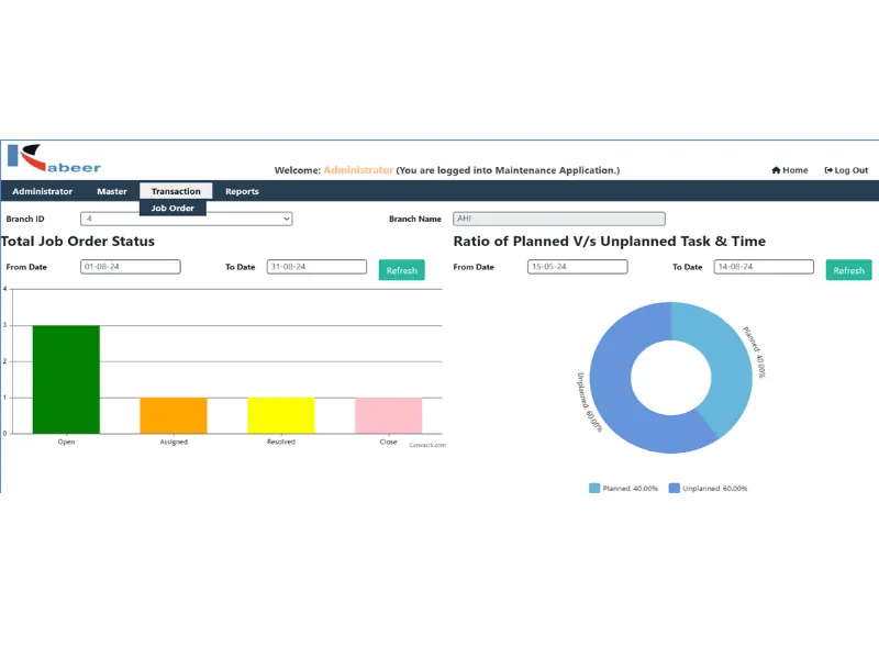 Maintenance Management Application login Dashboard