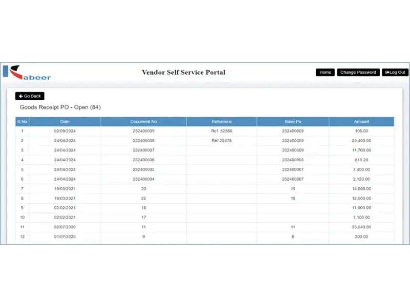 Good Receipt PO - Open