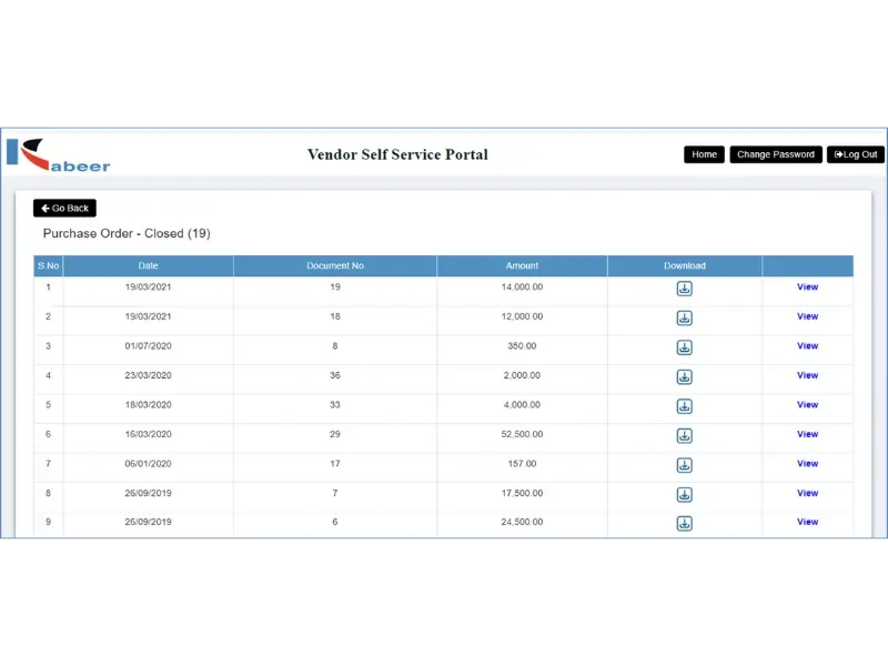 Purchase Order-Closed