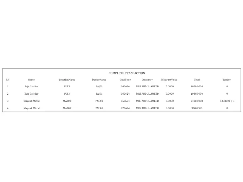 Complete Transaction Report
