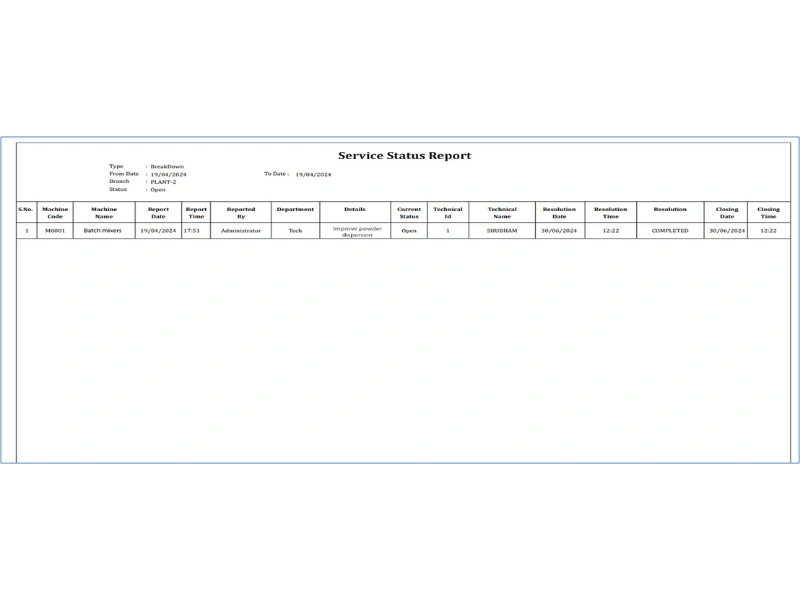Service Status Report Output - Reports - EAM