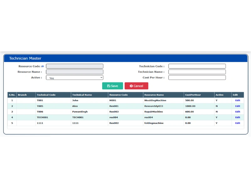 Technician Master - Master Data - EAM