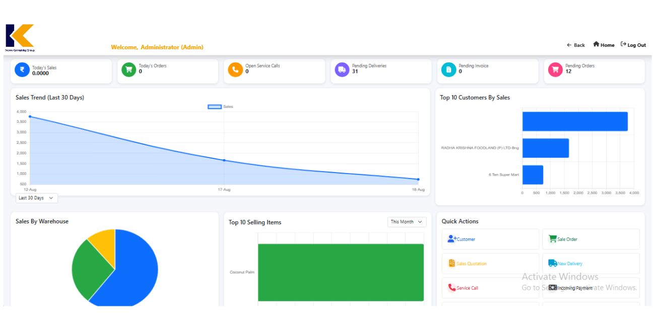 SSM - Dashboard