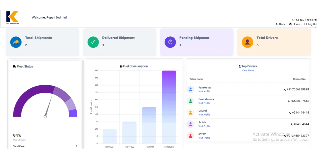 Transport Management - Dashboard